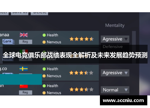 全球电竞俱乐部战绩表现全解析及未来发展趋势预测
