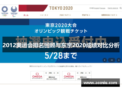2012奥运会排名回顾与东京2020成绩对比分析